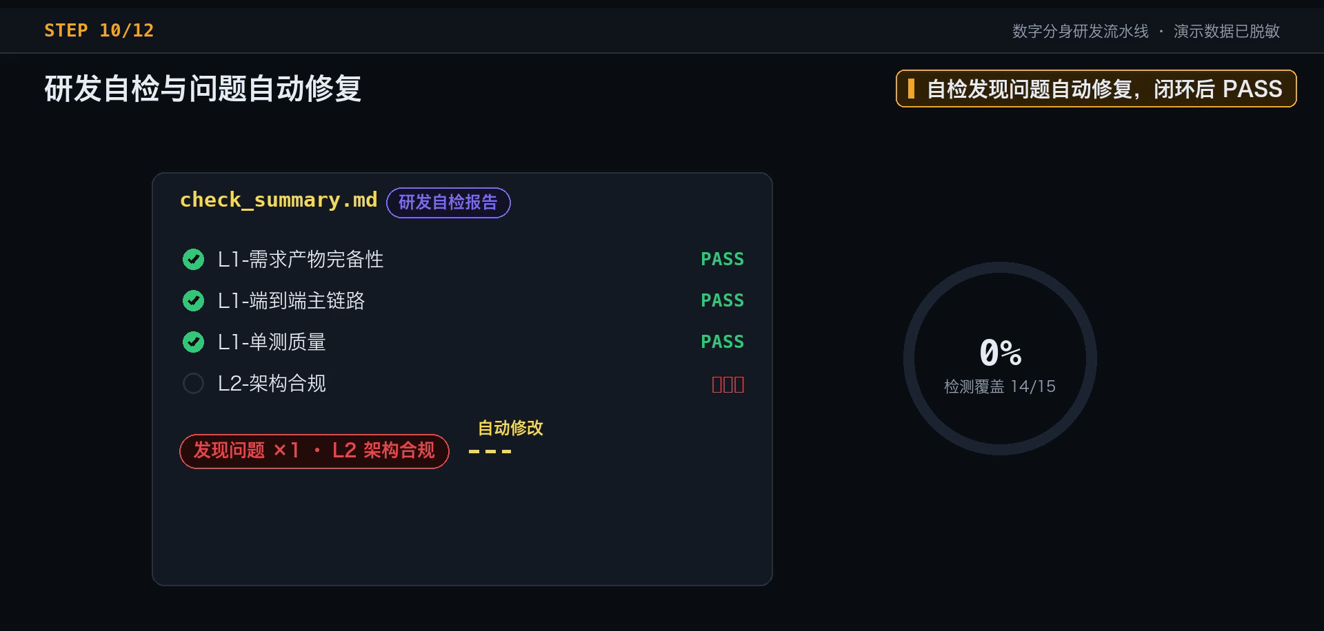 fig4-5-自检打回.png