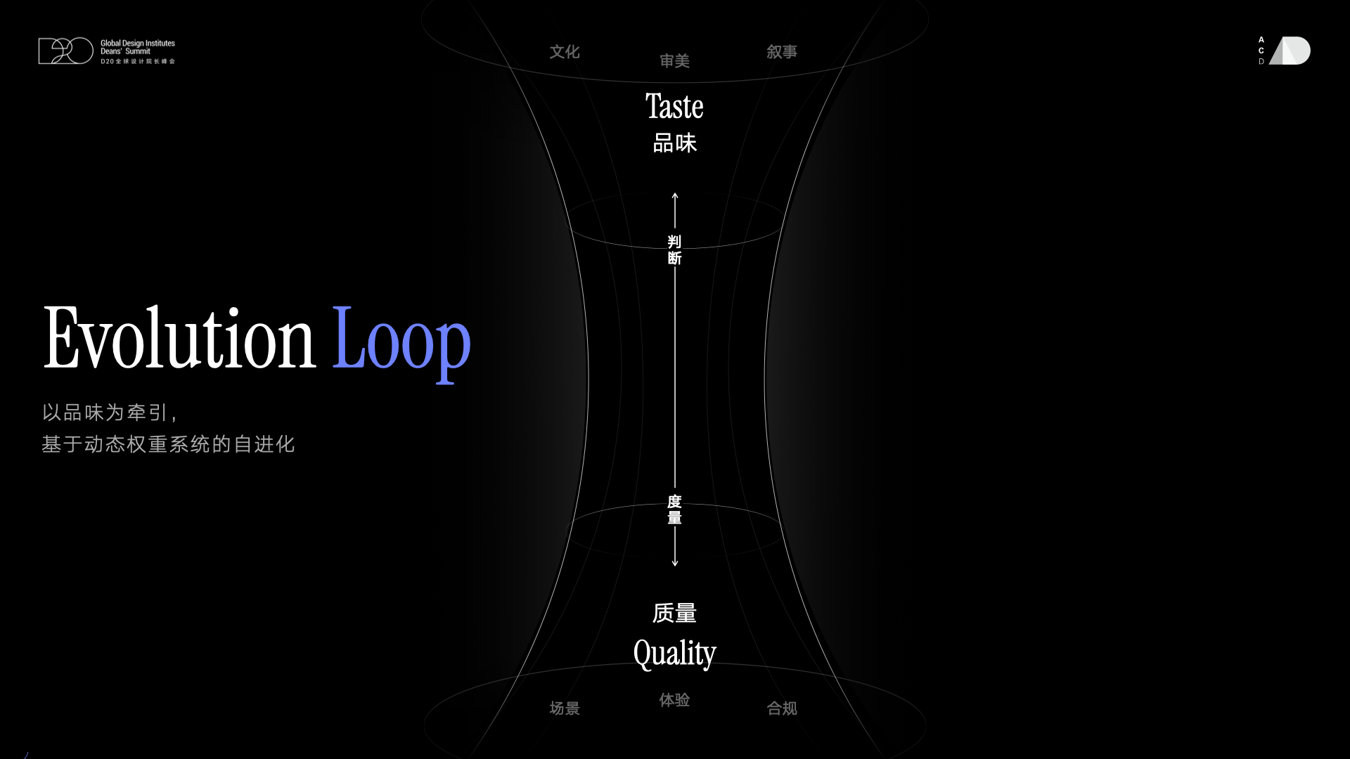 意图驱动的AI设计新范式_0710.038.png