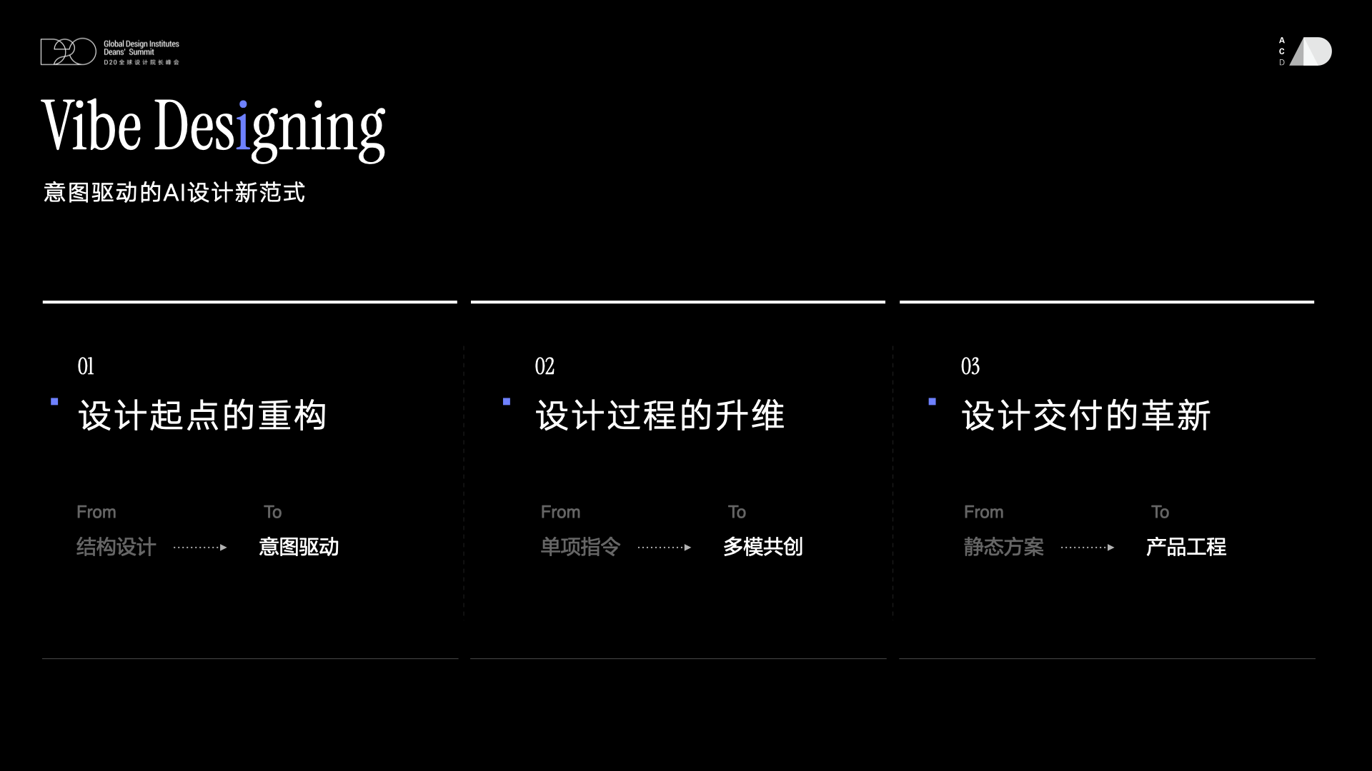 意图驱动的AI设计新范式_0710.048.png